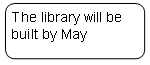 library model answer