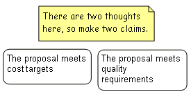 Two Claims