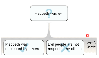 Macbeth evaluated