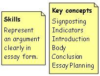 Skills and key concepts