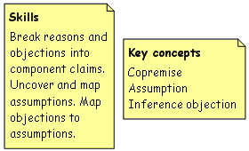 Skills and key concepts